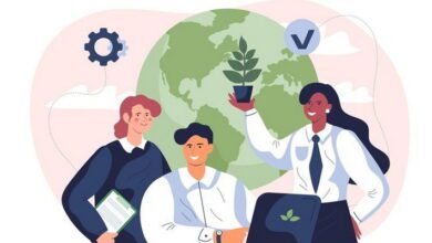 Behavioral Ecology MCQs