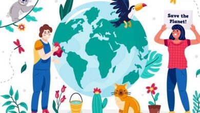 Conservation Biology MCQs