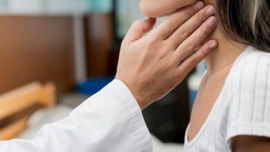 Endocrine Disorders MCQs