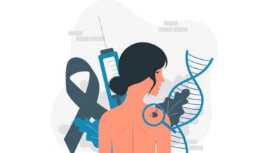 Genetic Disorders MCQs