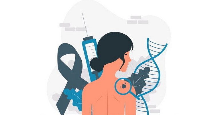 Genetic Disorders MCQs
