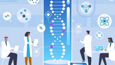 Genetic Engineering MCQs