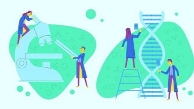 Non-Mendelian Genetics MCQs