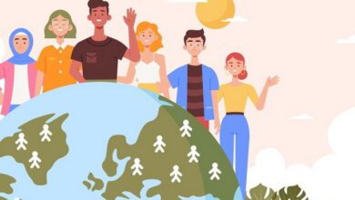 Population Ecology MCQs