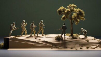 Principles of Evolution MCQs