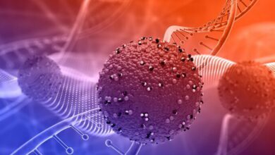 Cell Signaling and Communication MCQs