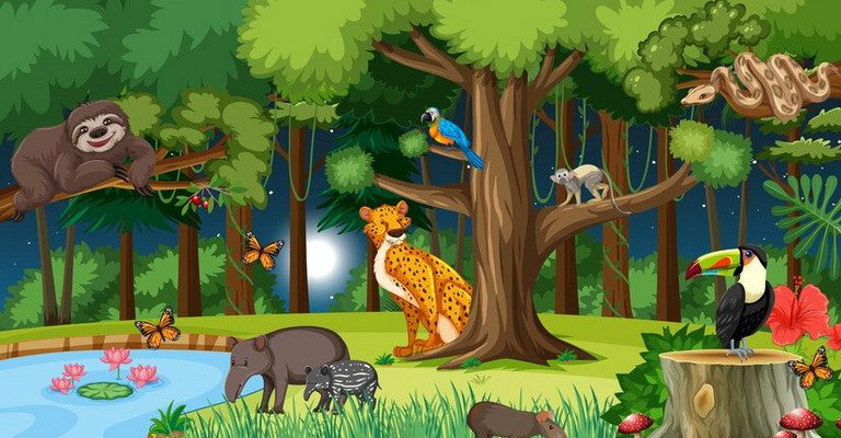 Kingdom Animalia MCQs