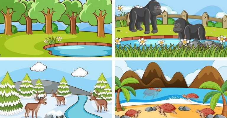 Some major Ecosystems MCQs