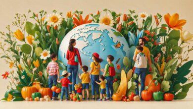 Variety of Life MCQs